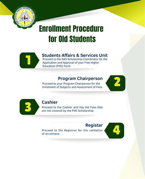 dmmmsu portal|NLUC Enrollment Procedure .